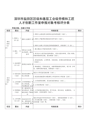 深圳市盐田区区级和基层工会级劳模和工匠人才创新工作室申报对象考核评分表.docx