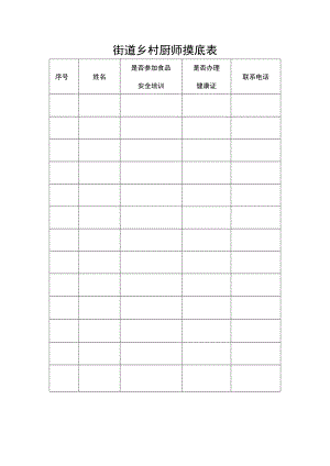 街道乡村厨师摸底表.docx