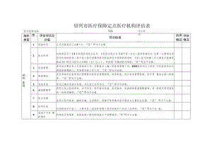 绍兴市医疗保障定点医疗机构评估表.docx