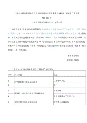 江西省市场监管局关于发布《江西省2022年度实施企业标准“领跑者”重点领域》的公告.docx