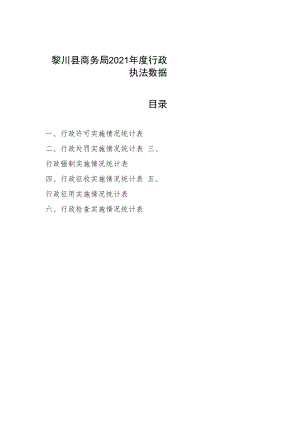 黎川县商务局2021年度行政执法数据目录.docx