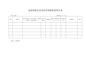 连南瑶族自治县扶贫贷款贴息统计表.docx