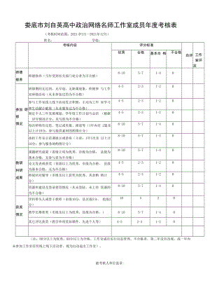 无为县名师工作室考核办法.docx