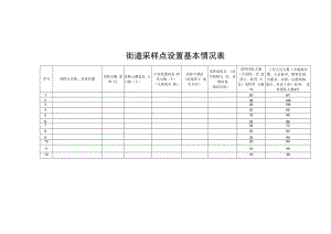 街道采样点设置基本情况表.docx