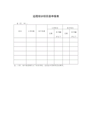 远程培训项目县申报表.docx