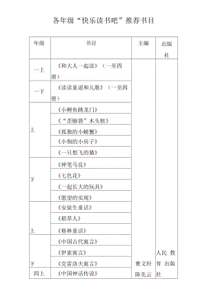 部编版1-6年级快乐读书吧阅读书目.docx