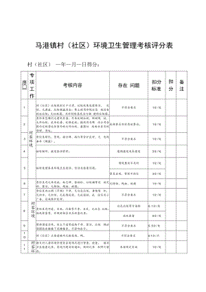 马港镇村社区环境卫生管理考核评分表.docx