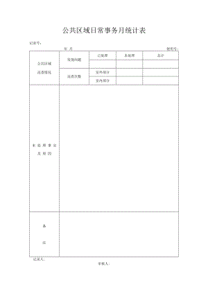 物业公司共区域日常事务管理月度统计表.docx