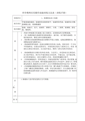 科学教师应有操作技能训练方法表（训练手册）.docx