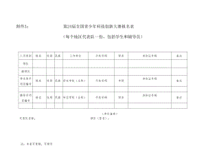 第24届全国青少年科技创新大赛报名表每个地区代表队一份包括学生和辅导员.docx
