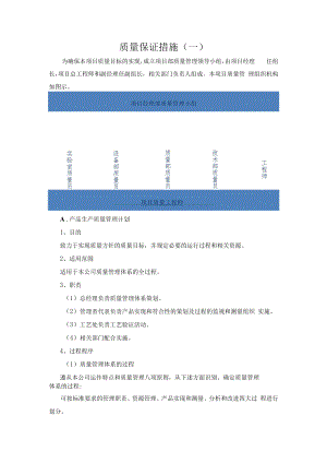 标书模板7.质量保证措施.docx