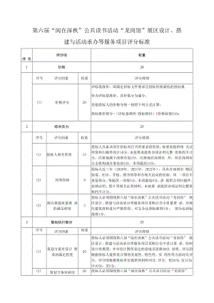 第六届“阅在深秋”公共读书活动“龙岗馆”展区设计、搭建与活动承办等服务项目评分标准.docx