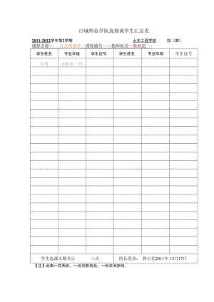 白城师范学院选修课学生汇总表.docx