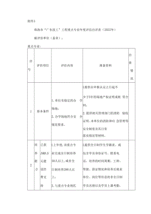 珠海市“广东技工”工程重点专业年度评估自评表（2022年）.docx