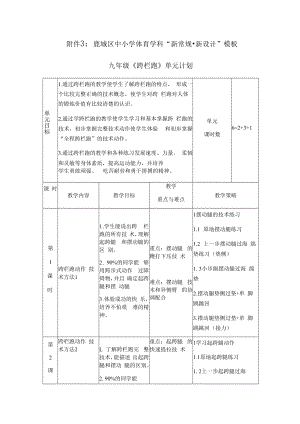 鹿城区中小学体育学科“新常规新设计”模板.docx