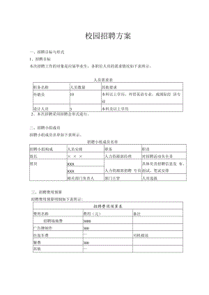 校园招聘方案.docx