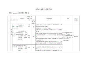 风险分级管控措施台账.docx
