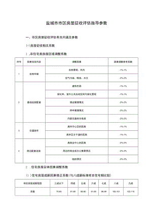 盐城市市区房屋征收评估指导参数.docx