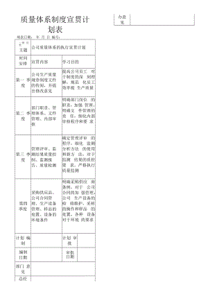 质量体系制度宣贯计划表.docx