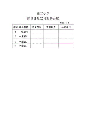 能量计量器具配备台账.docx
