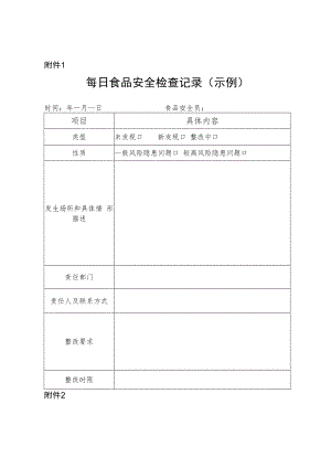 每日食品安全检查记录、安全排查治理报告、安全调度会议纪要（示例）.docx