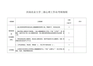 河南农业大学二级心理工作站考核细则.docx