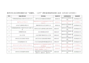 福州市长乐区消防救援大队“双随机、一公开”消防监督抽查结果汇总月16日-6月30日.docx