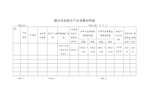 辖区内农机生产企业整治档案.docx
