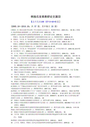 韩独石发表论文篇目（108篇）.docx