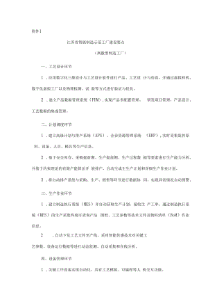 江苏省智能制造示范工厂申报书.docx
