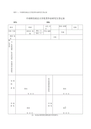 附件二：中南财经政法大学优秀毕业研究生登记表.docx