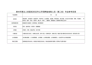 泰州市第五人民医院2022年公开招聘备案制人员第二批专业参考目录.docx