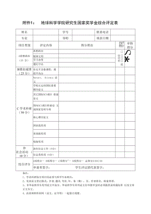 附件1： 地球科学学院研究生国家奖学金综合评定表.docx