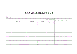 高校产学研合作后补助项目汇总表.docx