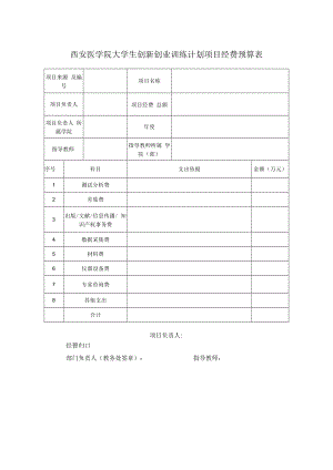 科研项目经费预算表.docx