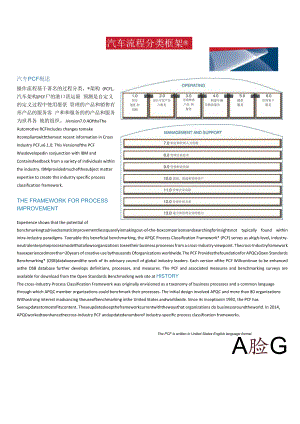 汽车流程分类框架.docx