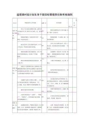 遥观镇村级计划生育干部目标管理责任制考核细则.docx