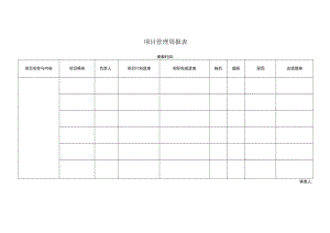 项目管理周报表.docx
