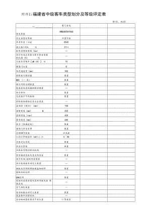 附件1： 福建省中级客车类型划分及等级评定表.docx