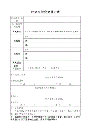 社会组织变更登记表.docx