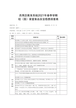 西秀区教育系统2021年春季学期校园食堂食品安全隐患排查表.docx