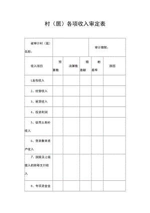 村（居）各项收入审定表.docx