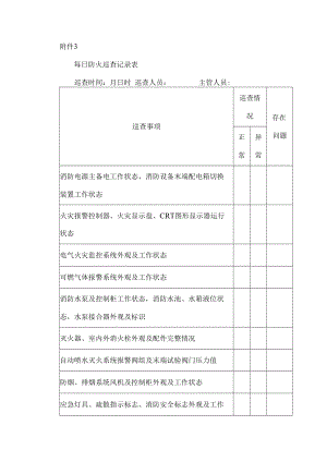 每日防火巡查记录表.docx