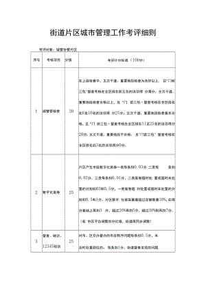 街道片区城市管理工作考评细则.docx