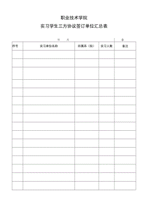 职业技术学院实习学生三方协议签订单位汇总表.docx