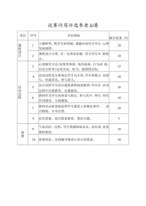 比赛作品评选参考标准.docx