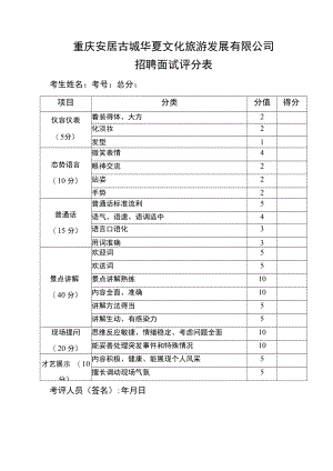 重庆安居古城华夏文化旅游发展有限公司招聘面试评分表.docx