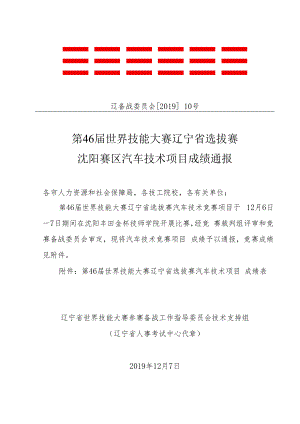 辽备战委员会201910号第46届世界技能大赛辽宁省选拔赛沈阳赛区汽车技术项目成绩通报.docx
