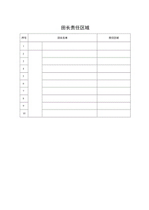 田长责任区域.docx