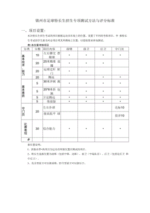 锦州市足球特长生招生专项测试方法与评分标准.docx